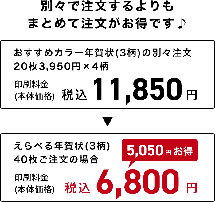 ダイエー年賀状印刷 えらべる年賀状 ダイエー年賀状印刷 えらべる年賀状